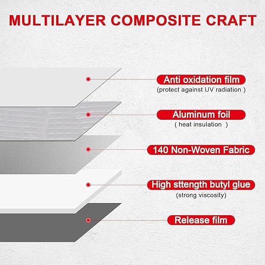 Brand Super Strong Adhesive Waterproof tape Permanent Repair Roof Water Leakage Solution Rubber Foil Suitable for Roof Leak, surface Crack, Window Sill Gap, Boat Sealing, Tank Leak